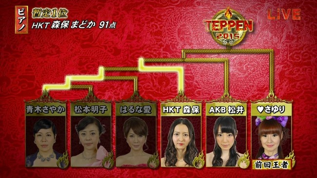 2012年に放送された「芸能界特技王決定戦 TEPPEN」ピアノ部門で優勝