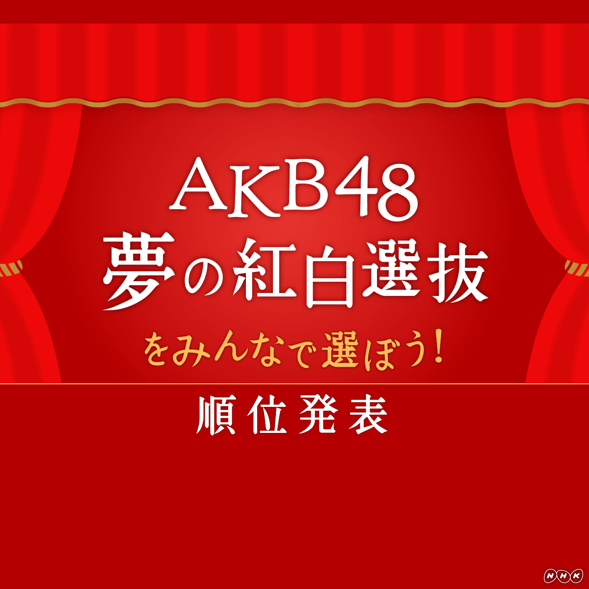 順位発表！｜AKB48 夢の紅白選抜をみんなで選ぼう！｜第67回NHK紅白歌合戦