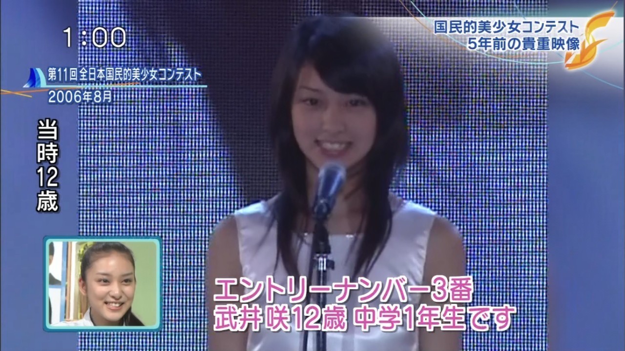 2006年「全日本国民的美少女コンテスト」に応募