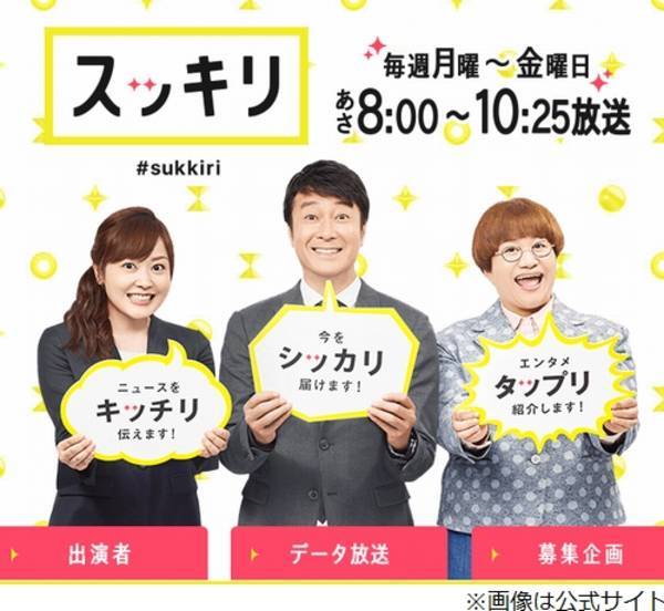 彼氏 みうら アナ