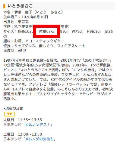 いとうあさこの体重はプロフィールだと63キロ