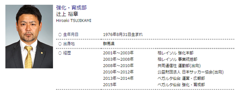 【旦那】2013年からは古巣のベガルタの強化・育成部に所属