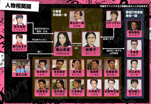 仲間由紀恵と旦那・田中哲司の馴れ初めは「ジョシデカ!-女子刑事-」