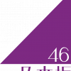 【珍事件】乃木坂46の運営LINE流出！面白エピソードをご紹介！ | AIKRU[アイクル]｜女性アイドルの情報まとめサイト