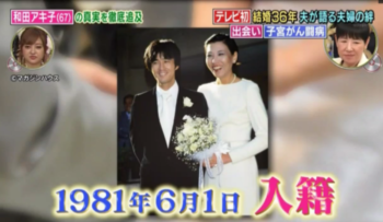 結婚前は和田現子！
