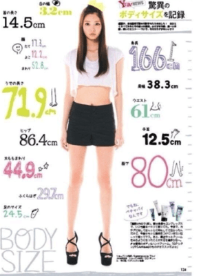新川優愛は太ってた 身長や体重 ダイエット法などまとめ Aikru アイクル かわいい女の子の情報まとめサイト
